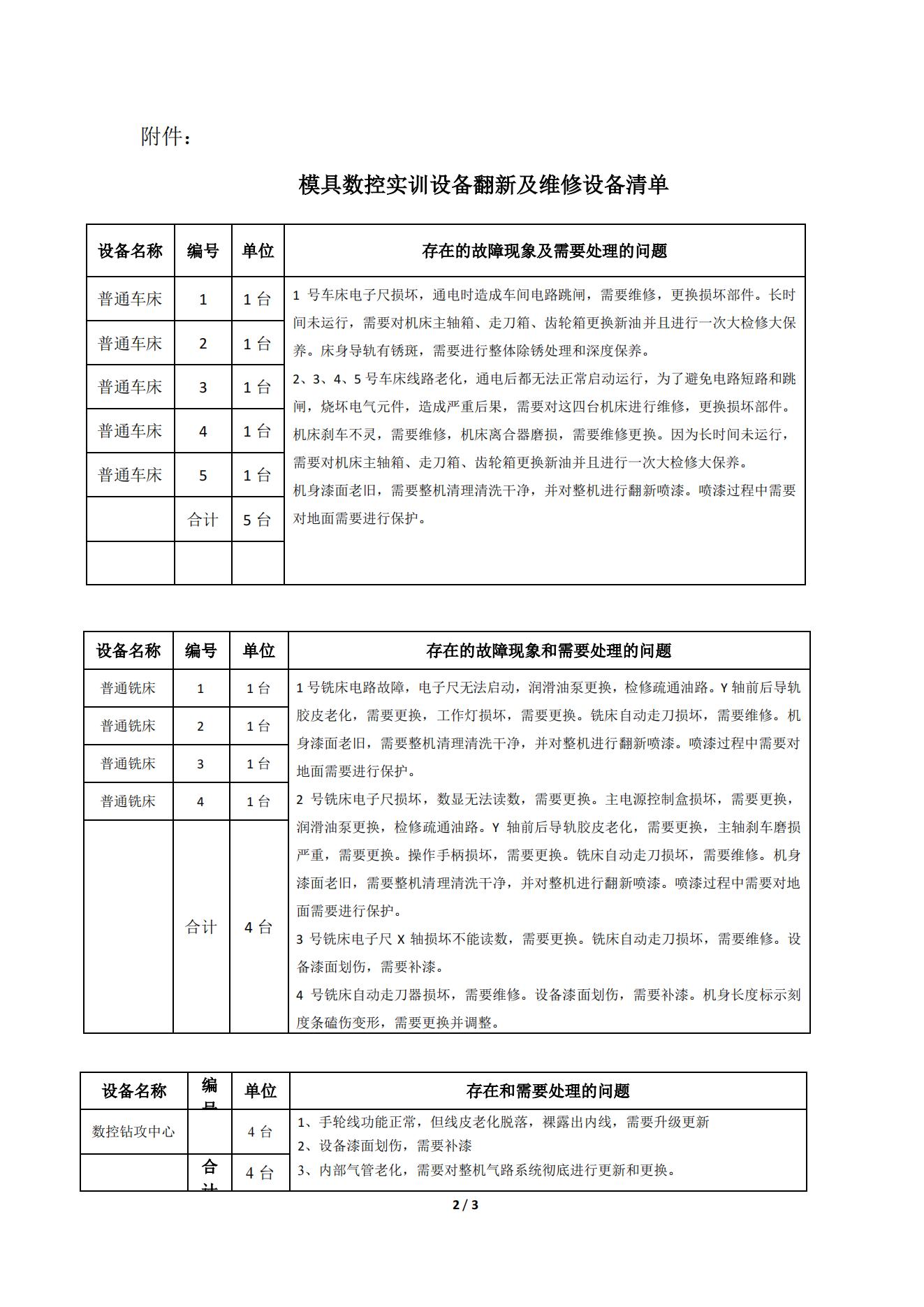 模具數(shù)控實訓(xùn)設(shè)備翻新維修招標(biāo)公告_01.jpg