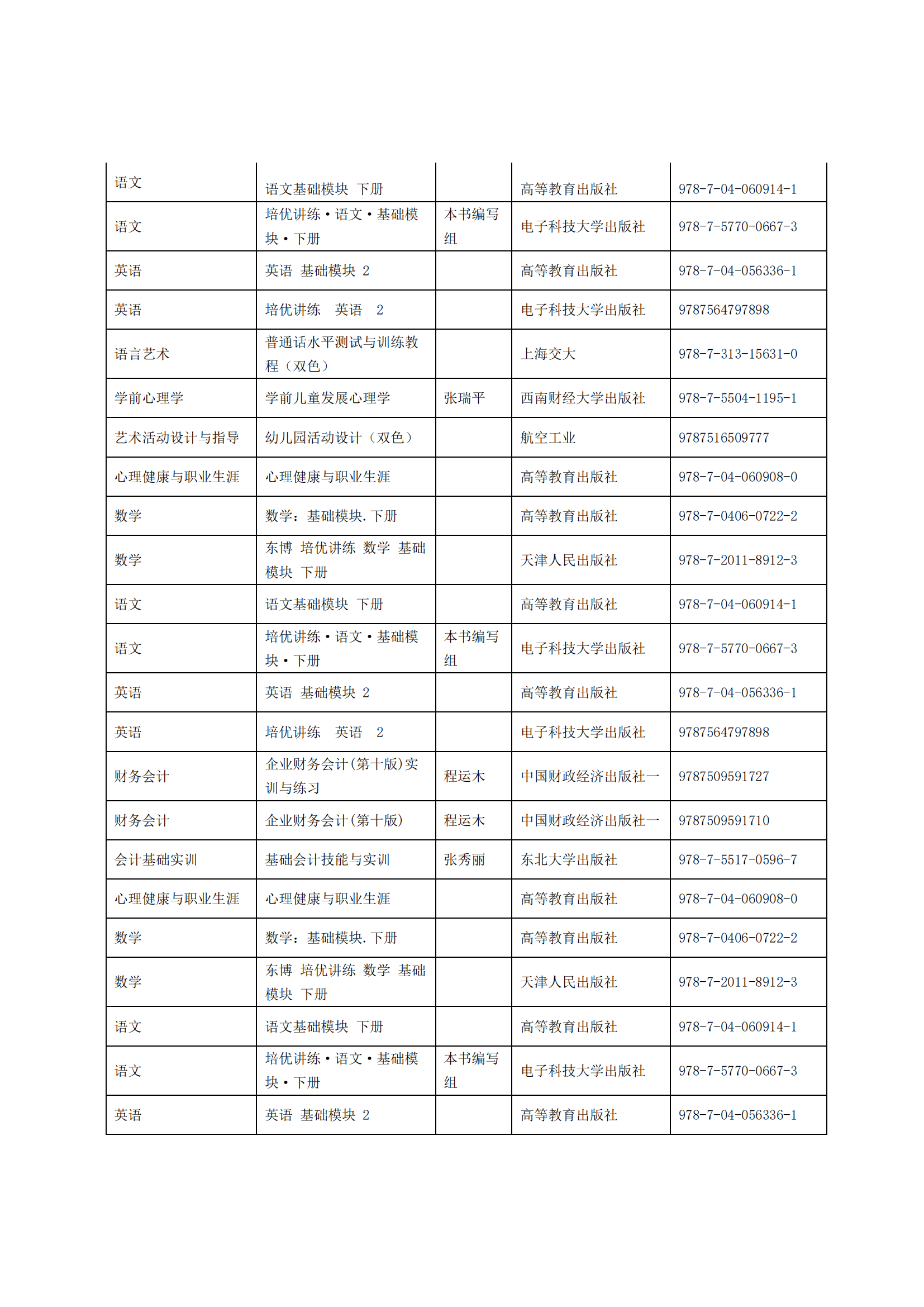 惠州理工學(xué)校2025年教材采購招標(biāo)公告_18.png