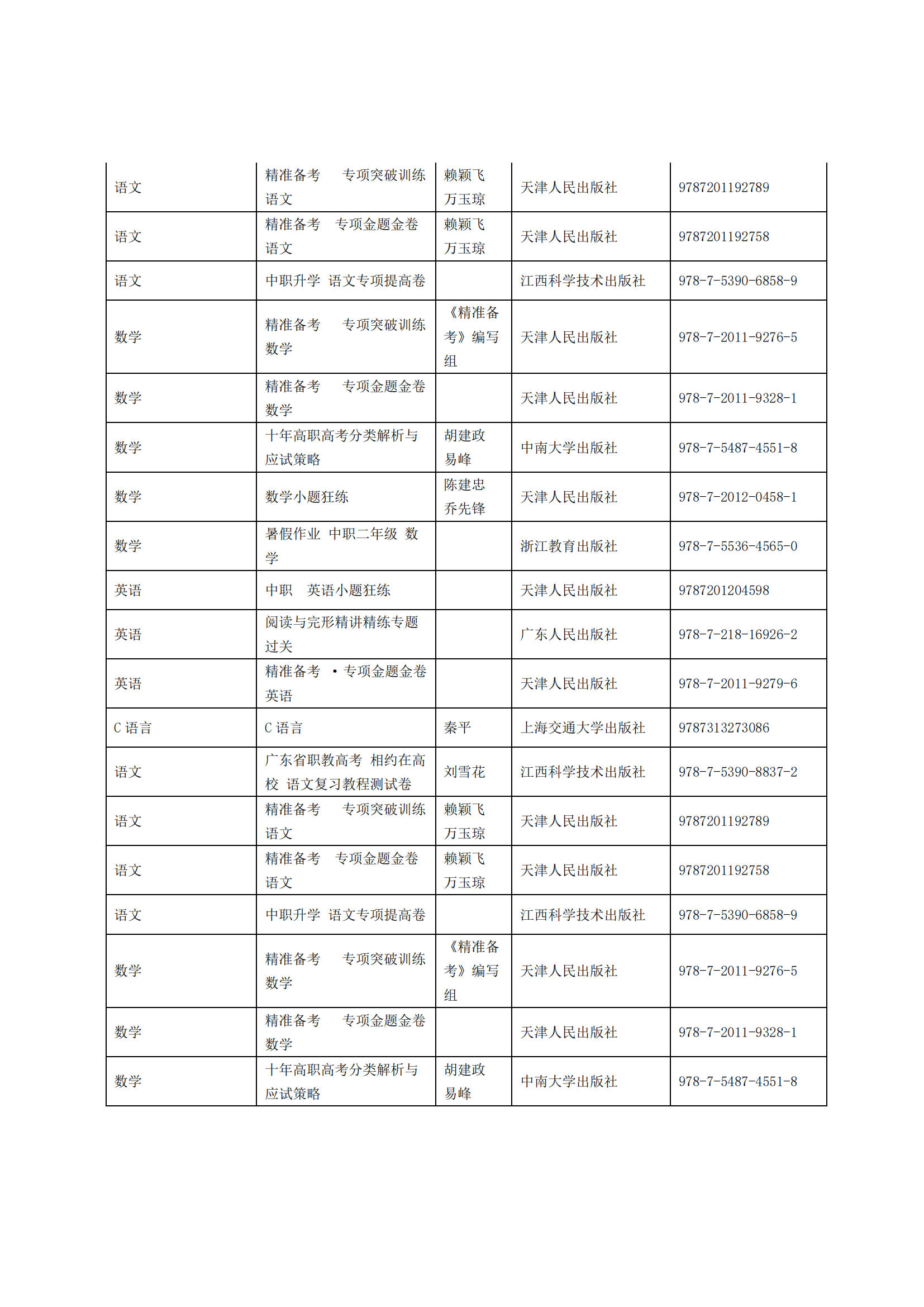 惠州理工學(xué)校2025年教材采購招標(biāo)公告_08.png