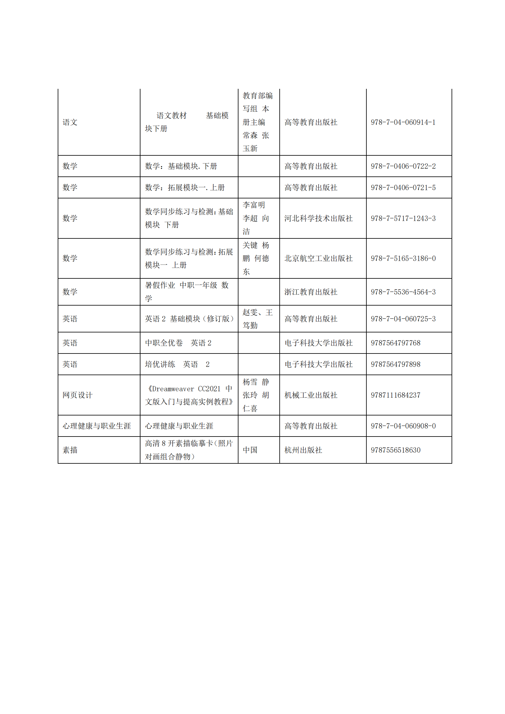 惠州理工學(xué)校2025年教材采購招標(biāo)公告_26.png