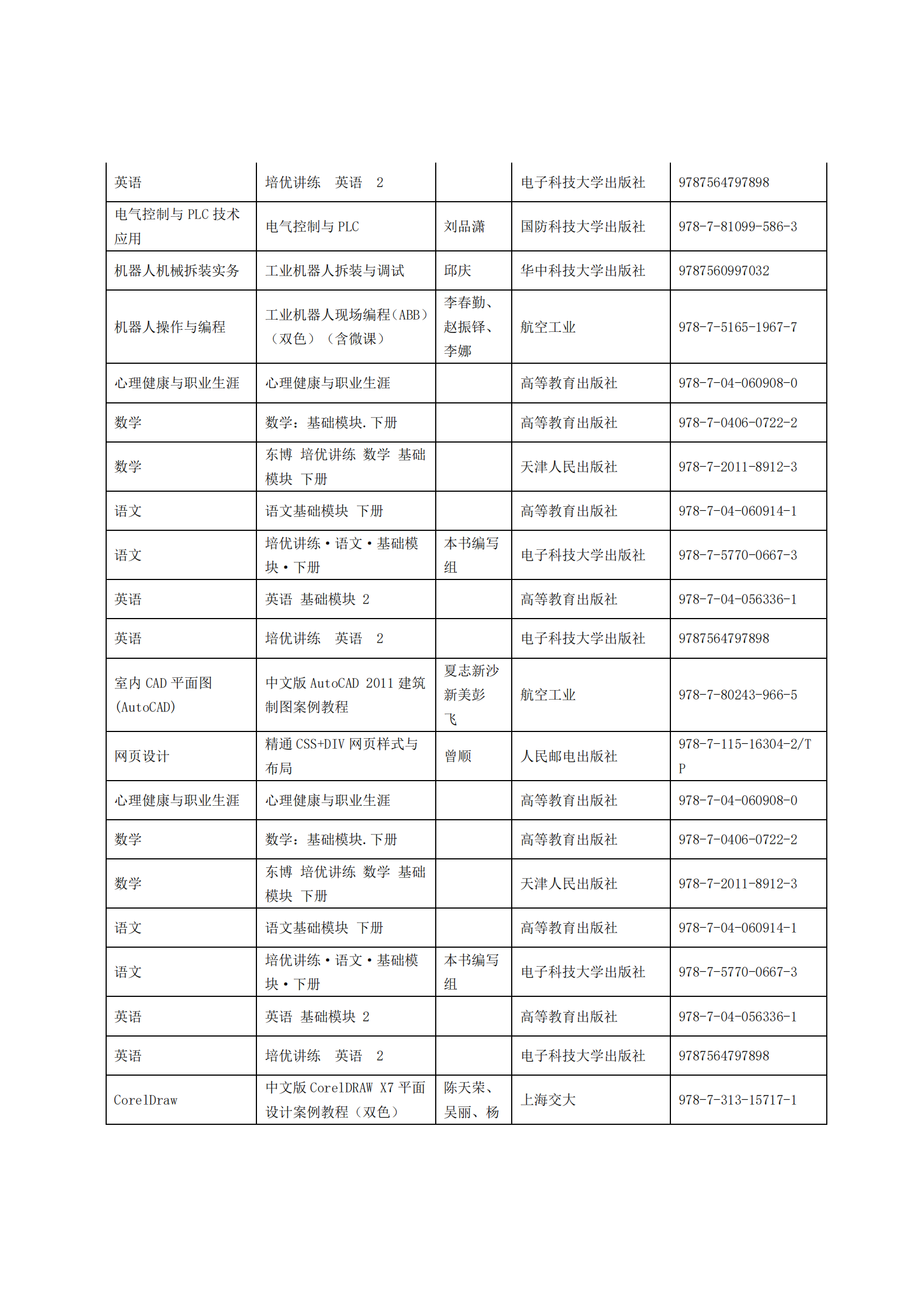 惠州理工學(xué)校2025年教材采購招標(biāo)公告_19.png