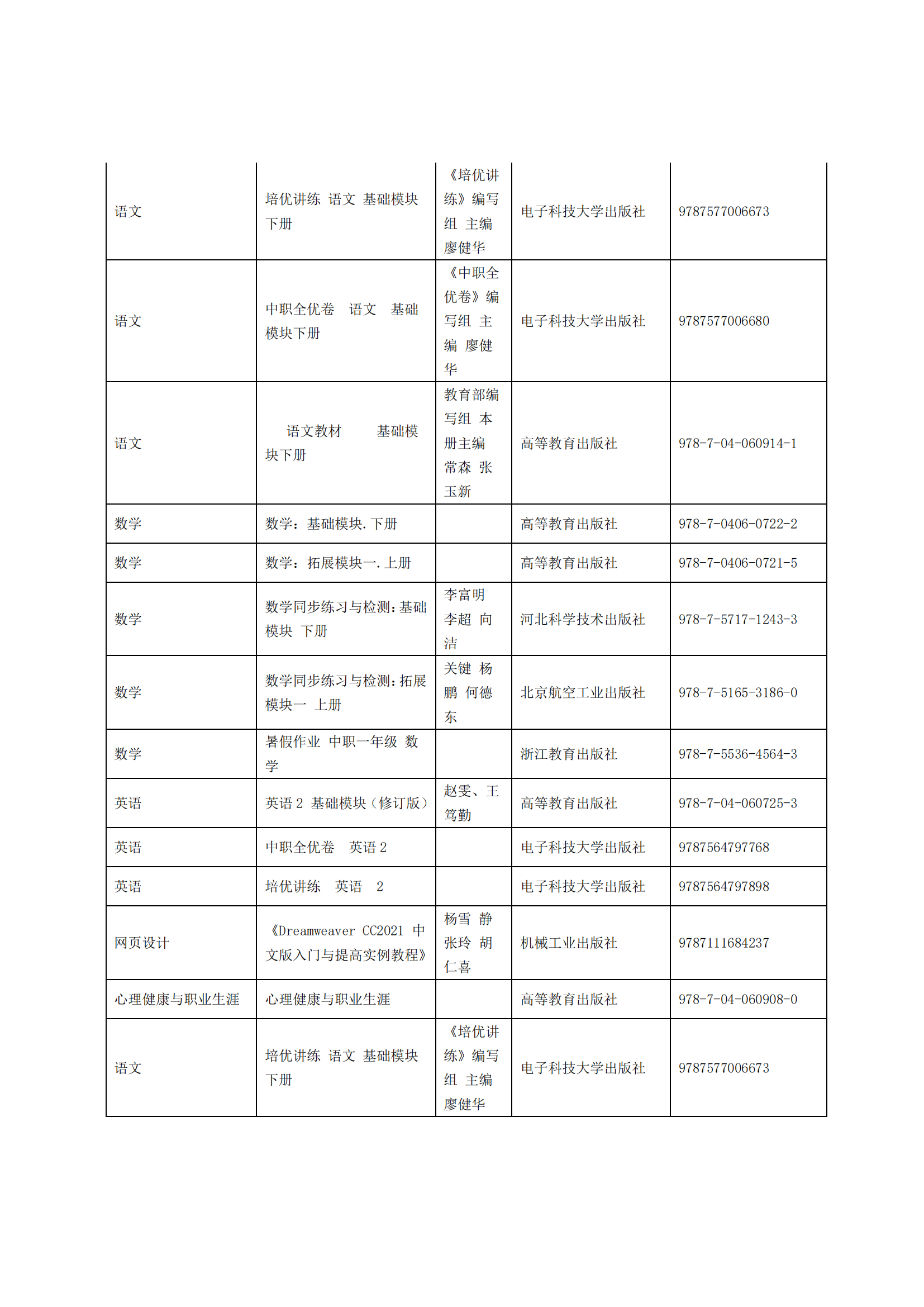 惠州理工學(xué)校2025年教材采購招標(biāo)公告_24.png