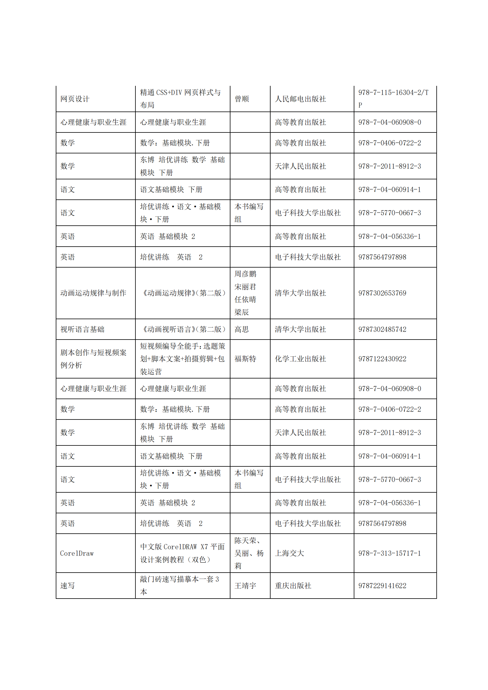 惠州理工學(xué)校2025年教材采購招標(biāo)公告_12.png