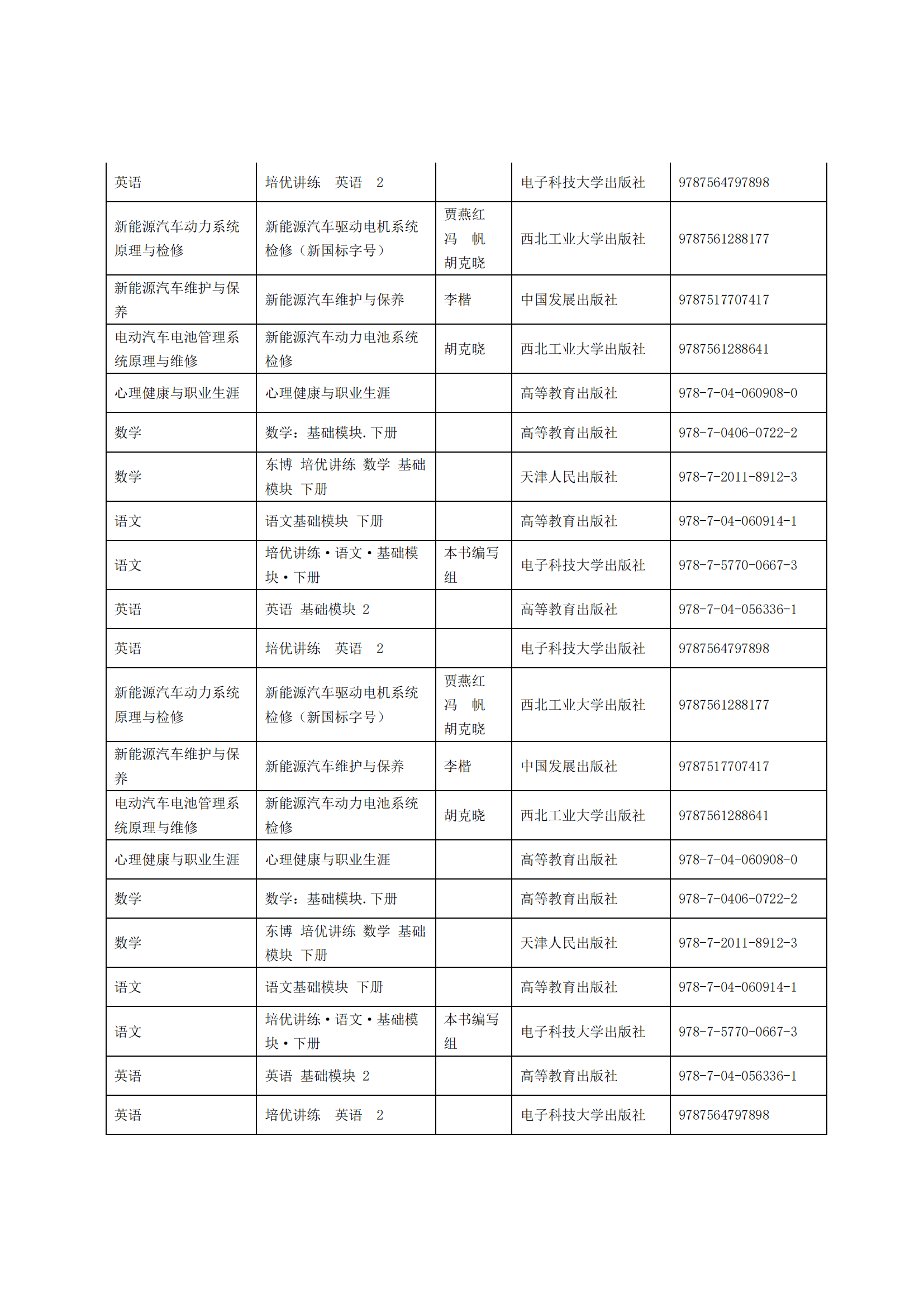 惠州理工學(xué)校2025年教材采購招標(biāo)公告_15.png