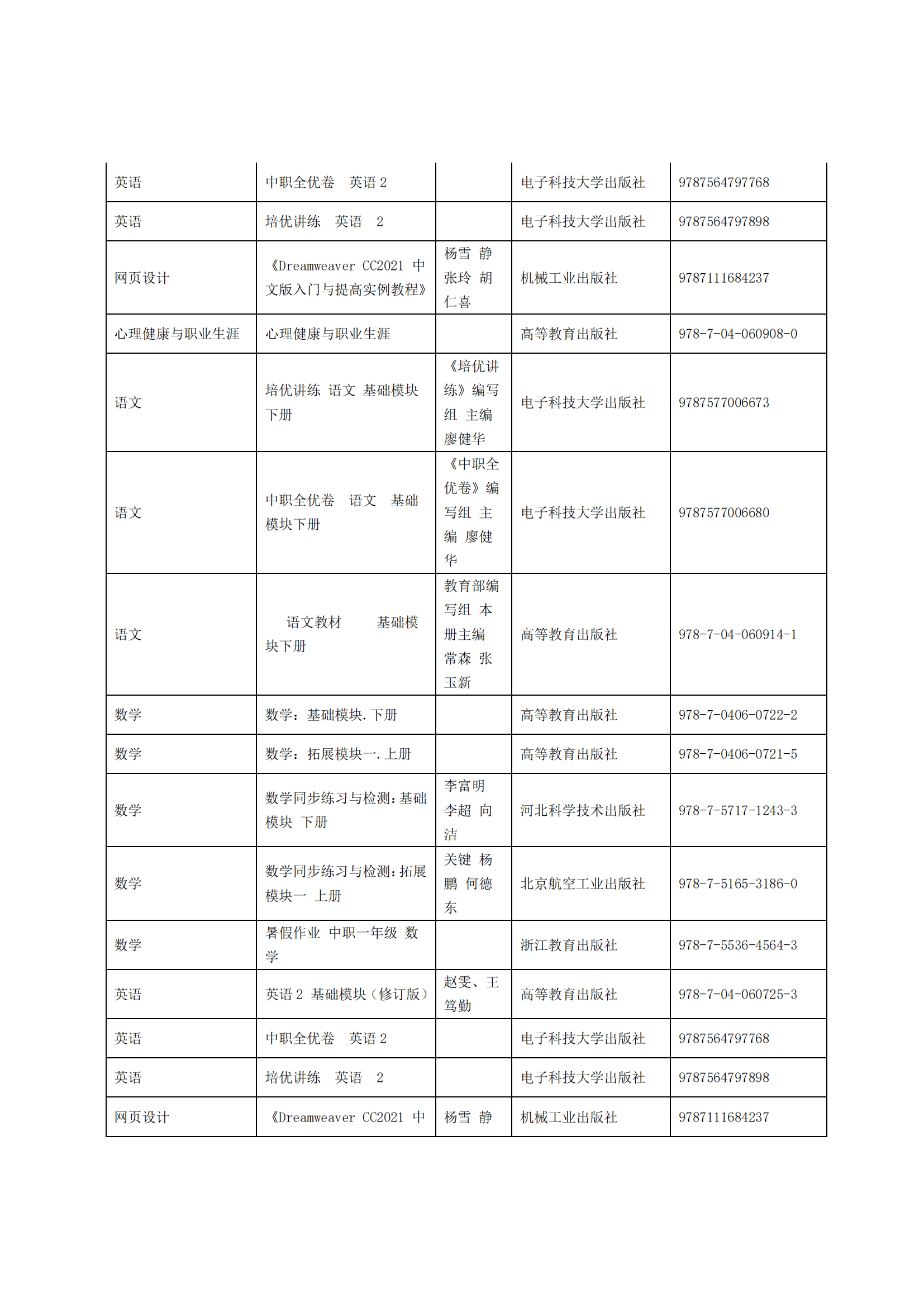 惠州理工學(xué)校2025年教材采購招標(biāo)公告_22.png